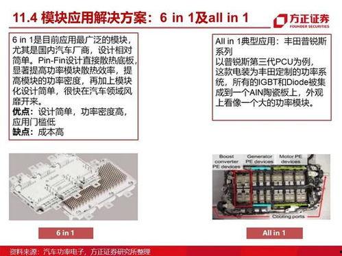 国产100页,100页深度解析 第2张 国产100页,100页深度解析 第2张