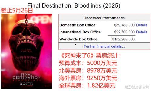 国产精品免费视频网站,畅享视听盛宴的云端乐园 第3张 国产精品免费视频网站,畅享视听盛宴的云端乐园 第3张